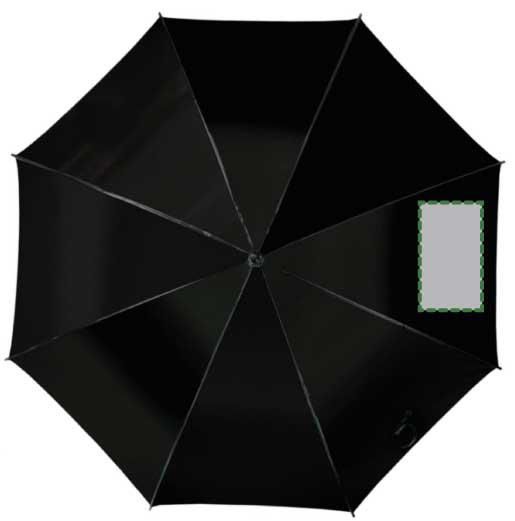 Panneau 2