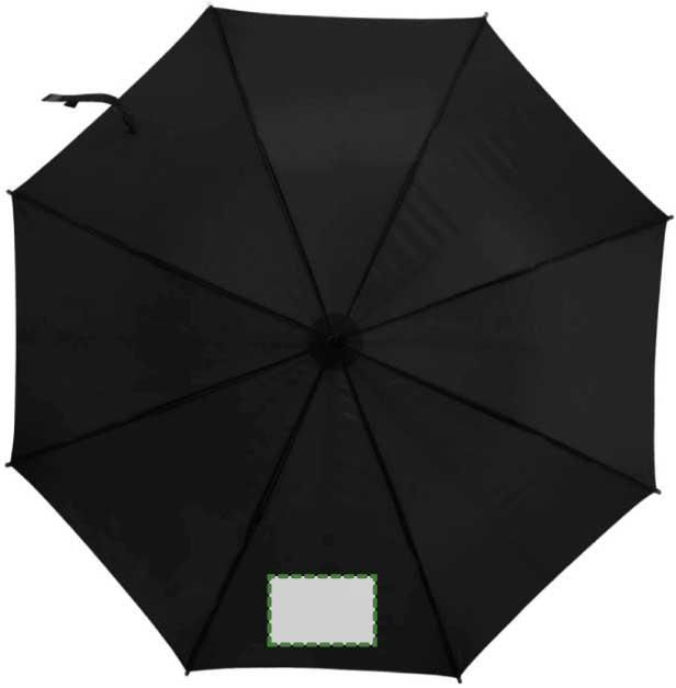 Panneau 1