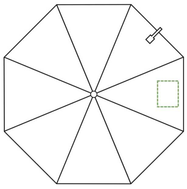 Panneau 3