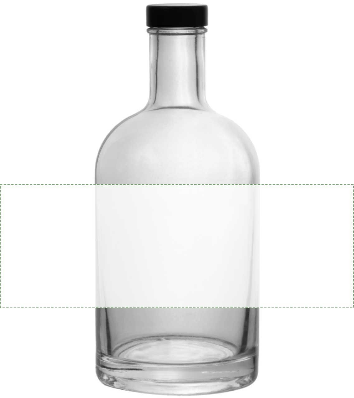 360°