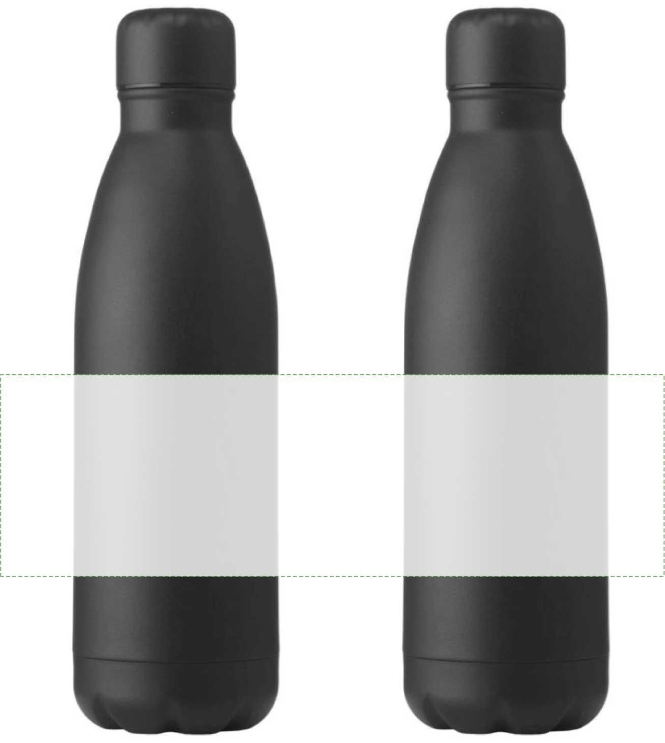 360°