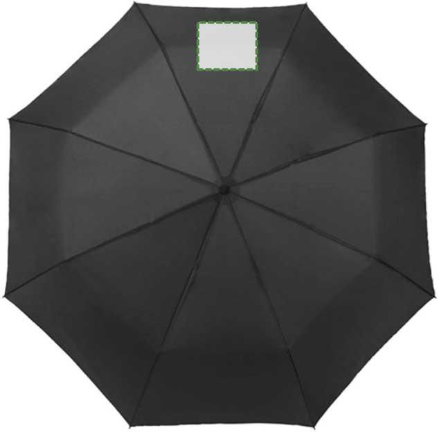 Panneau 3