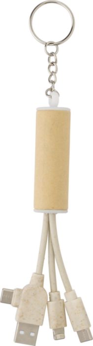 Cavo di ricarica Tyson | Portachiavi