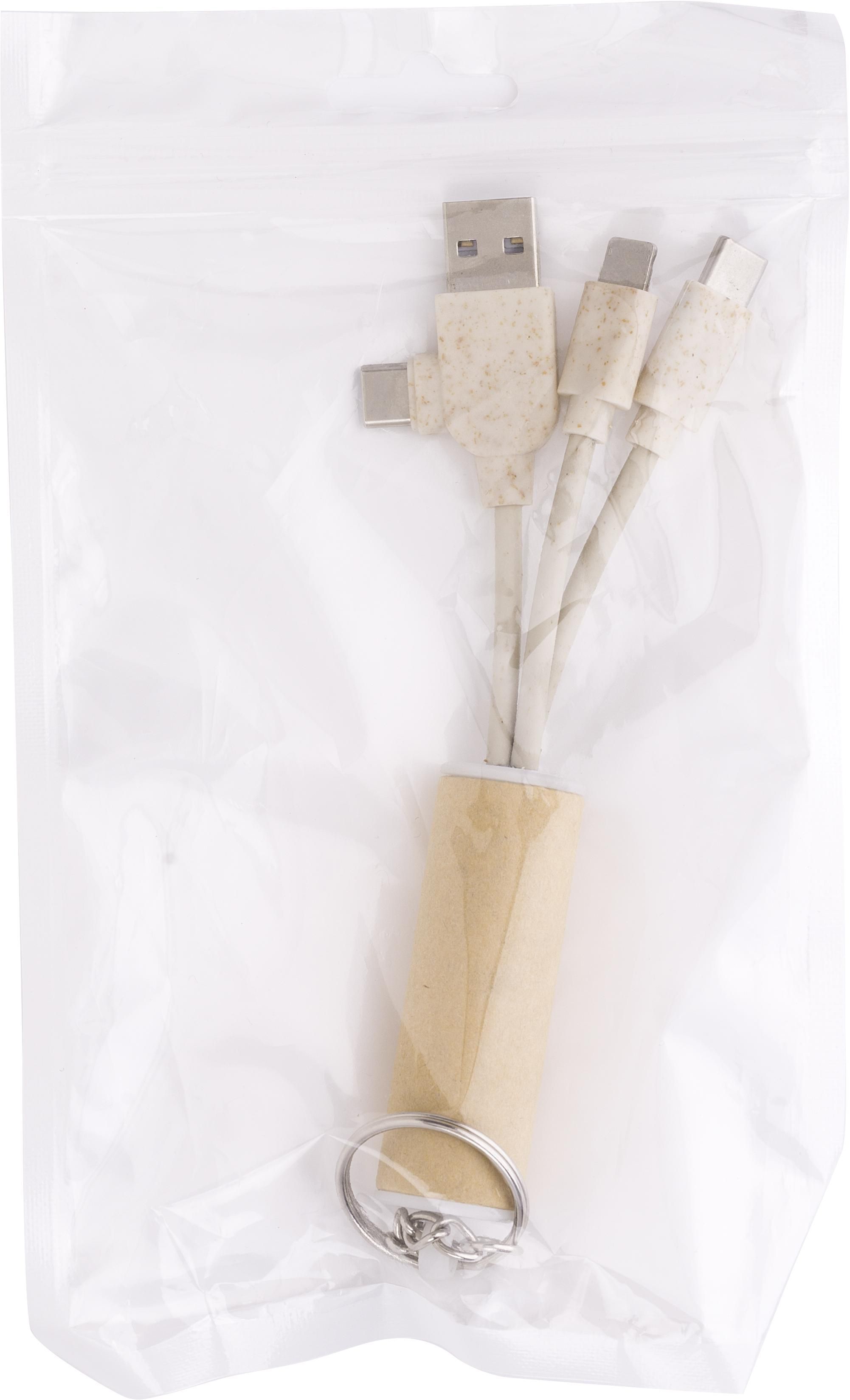 Câble de charge en carton Tyson