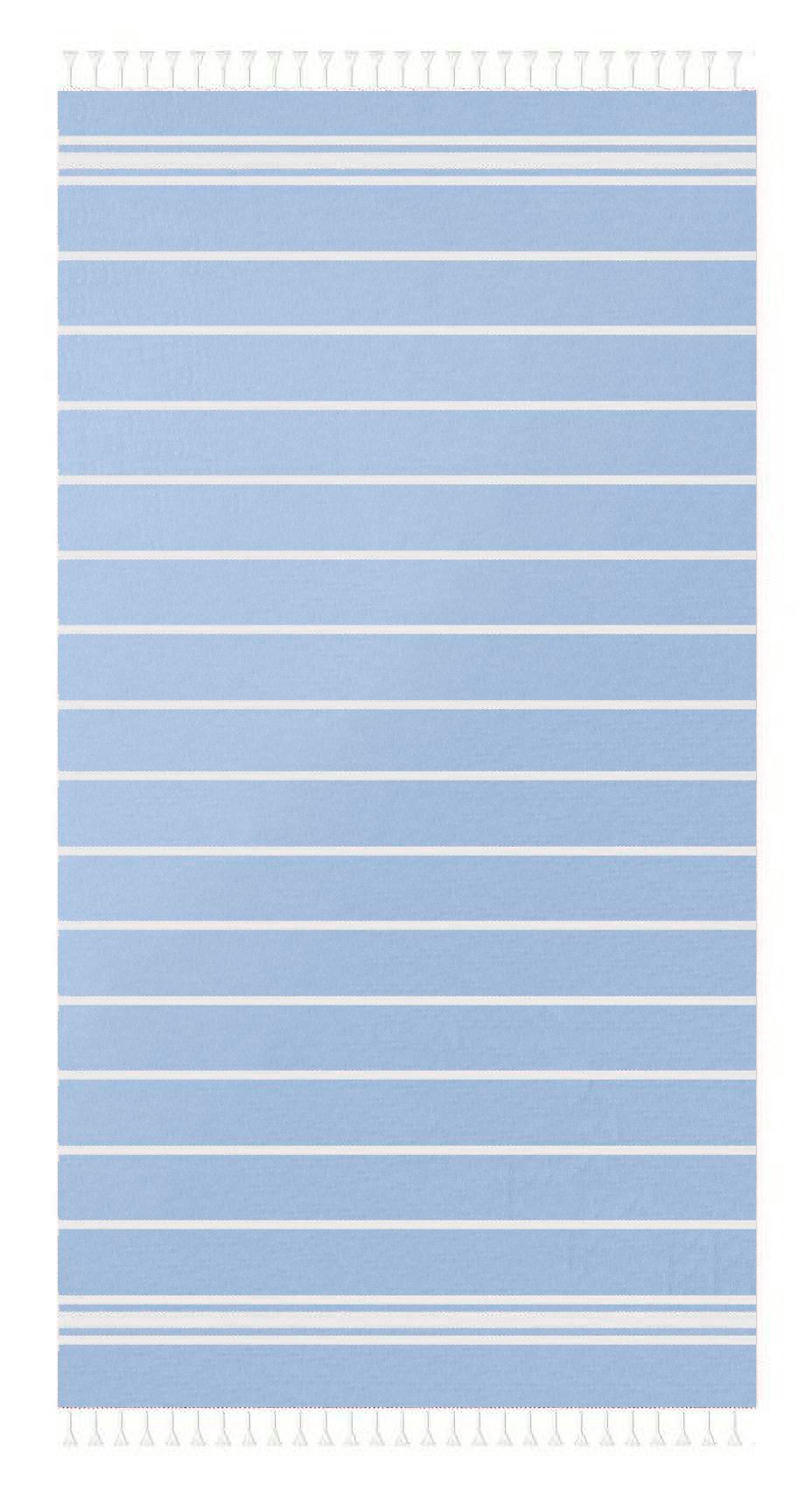 Other Made in EU items