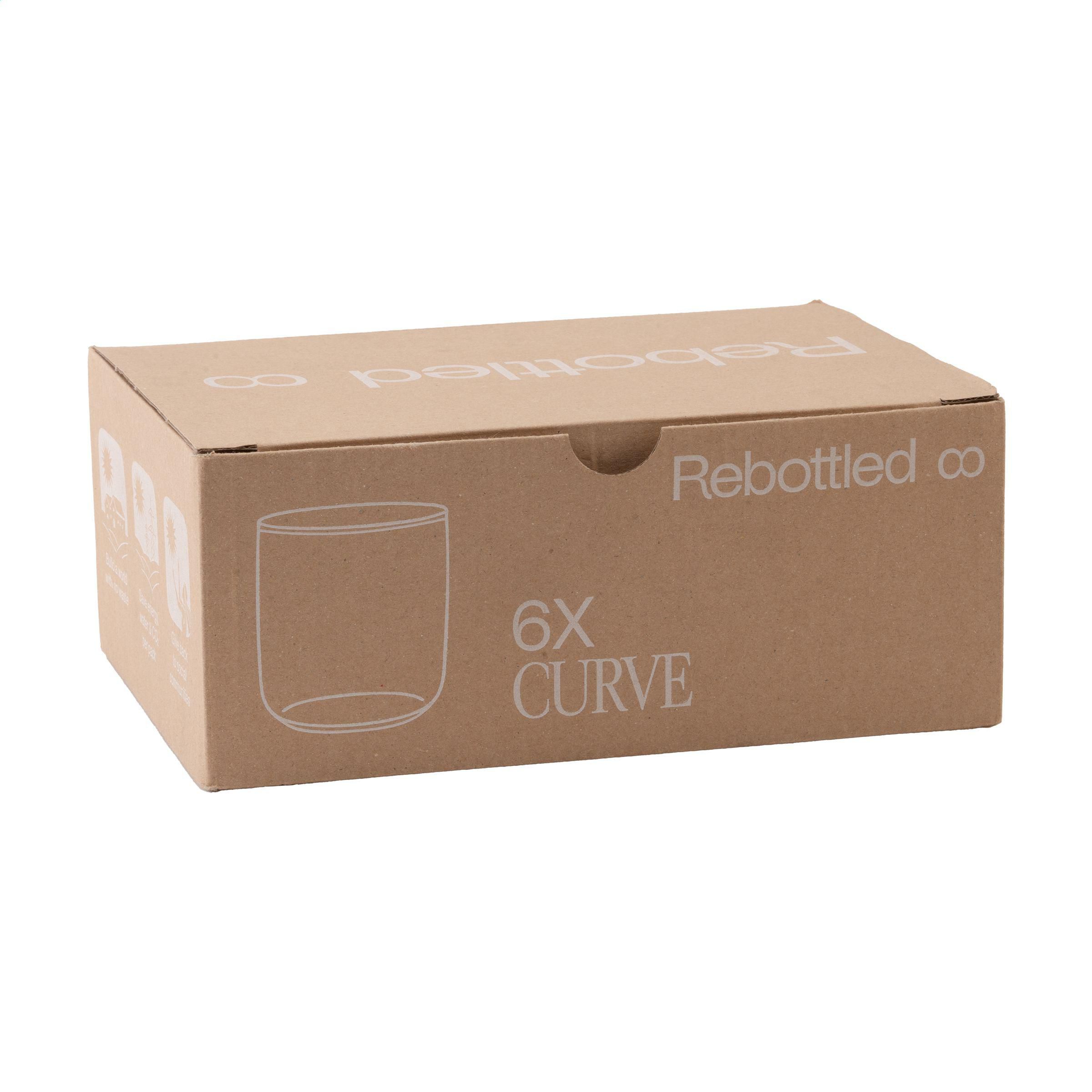Product 6
