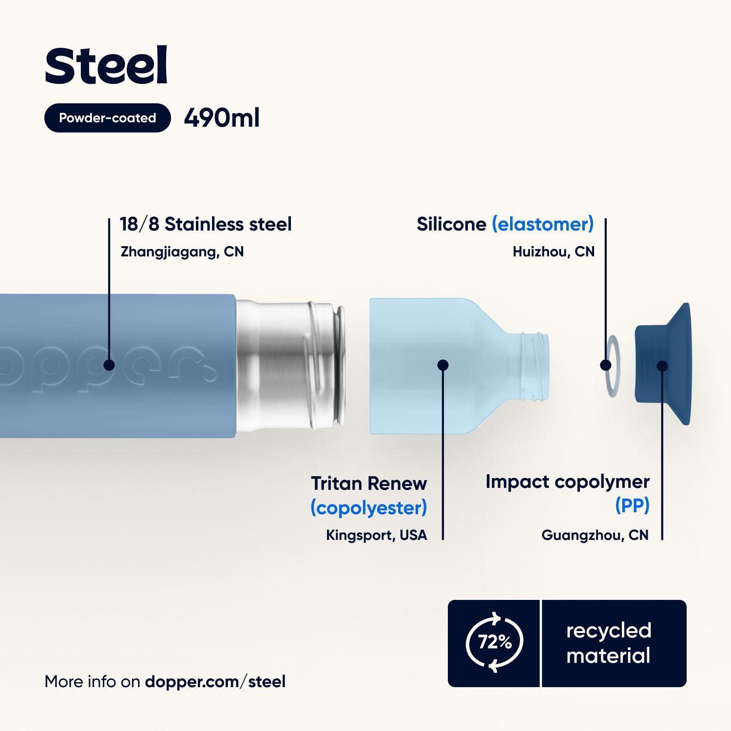 Dopper Steel Color | 490 ml