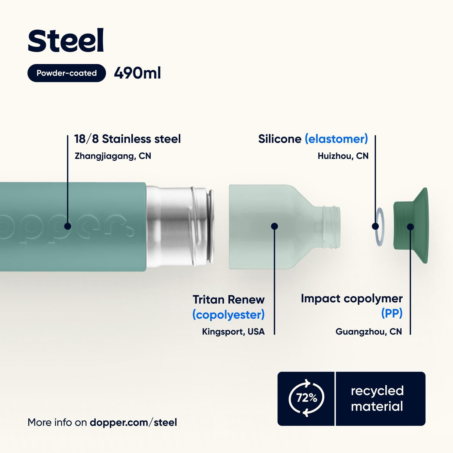 Dopper Steel Color | 490 ml